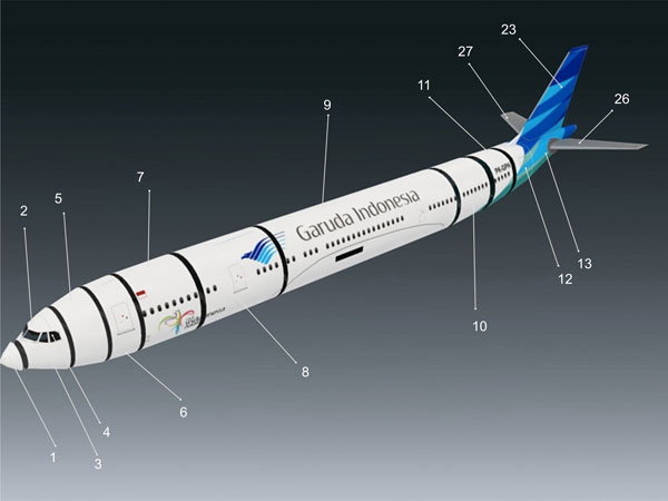 Airbus Garuda Airbus Garuda