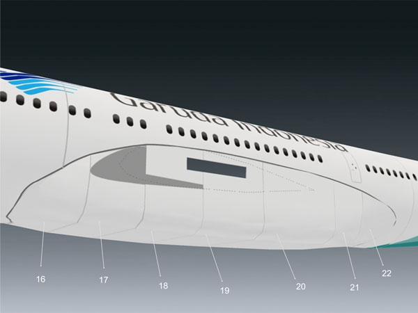 Airbus Garuda Airbus Garuda
