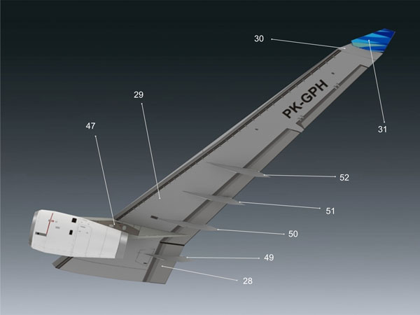 Airbus Garuda Airbus Garuda