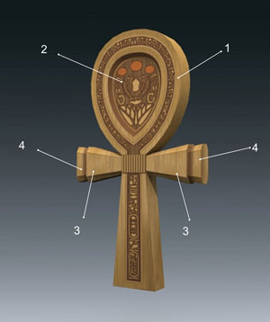The Ank - Crux Ansata The Ank - Crux Ansata