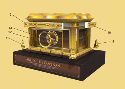 ark of the covenant ark of the covenant