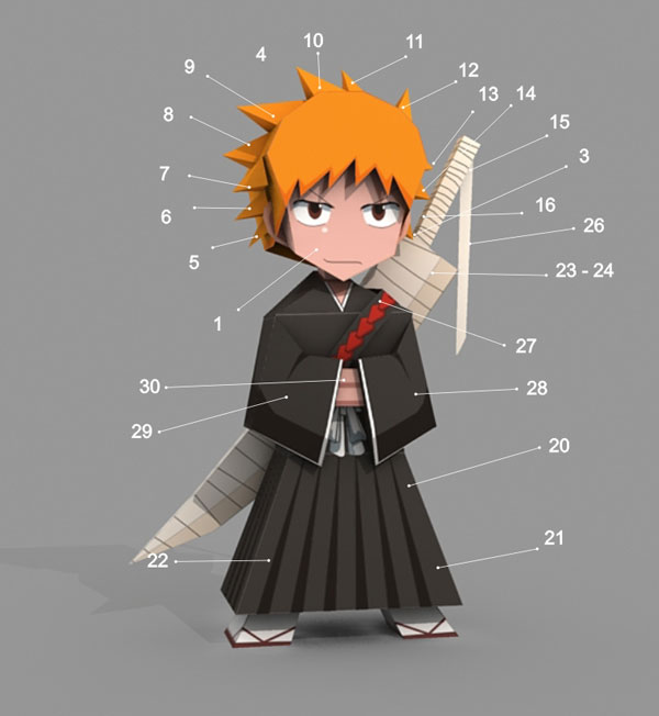 Ichigo Kurosaki  - Bleach instructions Ichigo Kurosaki  - Bleach instructions