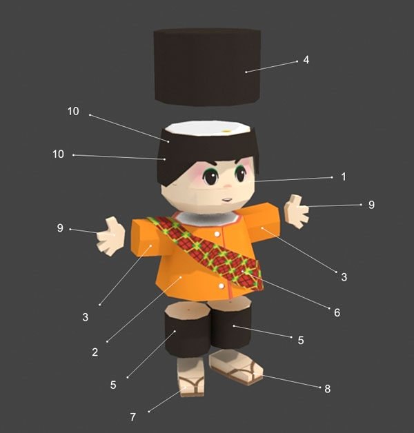 Unyil - Puppet Show Character Unyil - Puppet Show Character