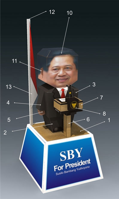 SBY for President SBY for President