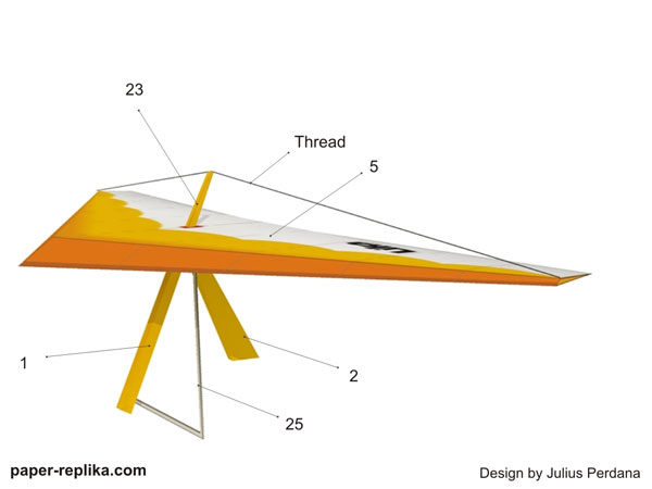 Lika : Gubee Flyer instructionsLika : Gubee Flyer instructions Lika : Gubee Flyer instructionsLika : Gubee Flyer instructions