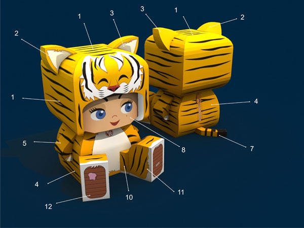 Lika : Celebrating Year of Tiger 2010 Lika : Celebrating Year of Tiger 2010