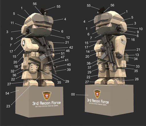 USMC 3rd Recon Force USMC 3rd Recon Force