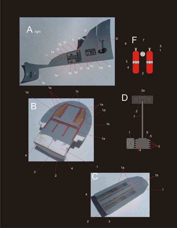 ETA-2 Cockpit (Patterns) ETA-2 Cockpit (Patterns)