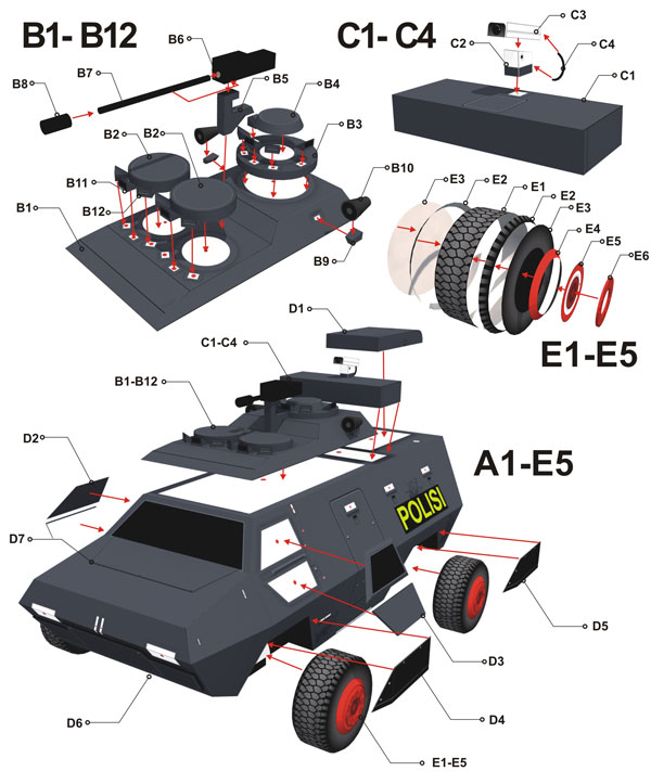 Barracuda 4x4 APC Barracuda 4x4 APC