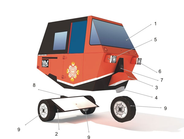 bajaj instruction 1 bajaj instruction 1