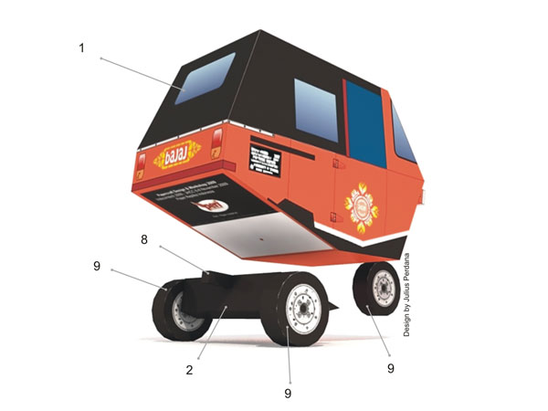 bajaj instruction 2 bajaj instruction 2