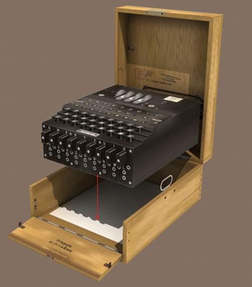Enigma Machine Enigma Machine