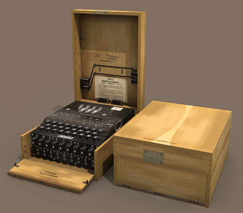 Enigma Machine Enigma Machine